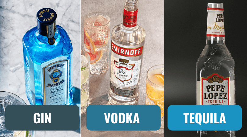 Gin vs. Other Alcoholic Beverages