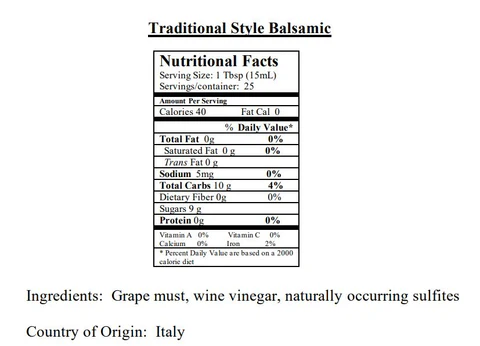 Nutritional Profile of Balsamic Vinegar