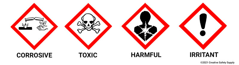 When Is a Chemical Considered a Health Hazard