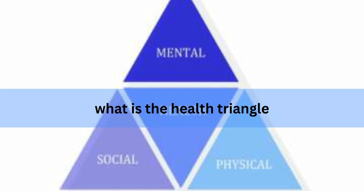 what is the health triangle