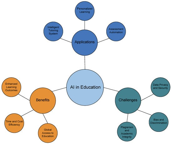 Editorial Approach: Equity-Driven, Evidence-Based Journalism